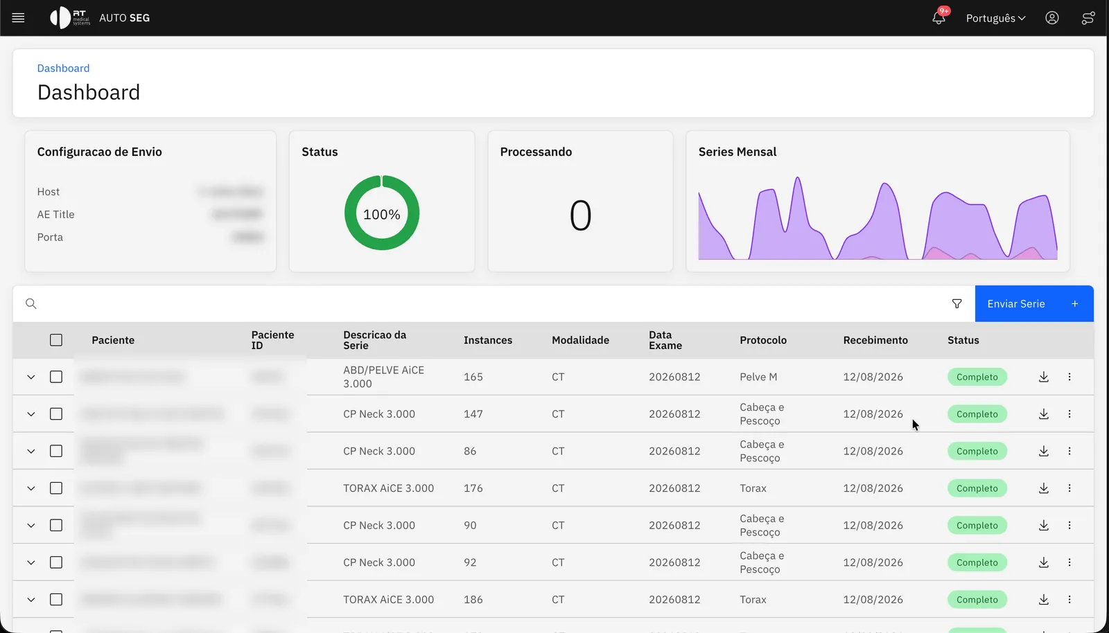 Tableau de bord : examens récents avec protocole, statut et téléchargement, et le compteur d’utilisation mensuelle